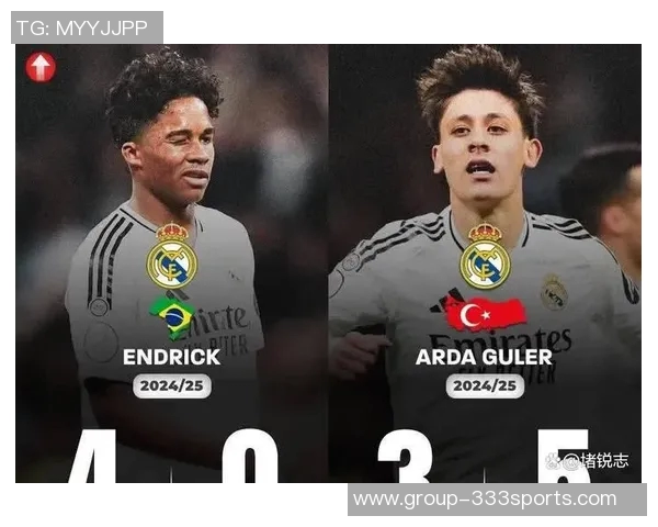 恩德里克租借里昂协议细节曝光皇马将承担部分薪水和出场条款 恩德里克租借里昂协议细节曝光皇马将承担部分薪水和出场条款