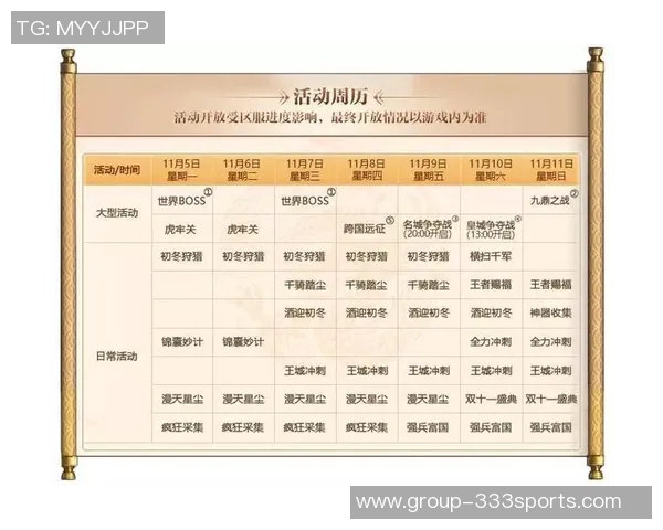 卢指导谈战绩与提升目标强调复盘录像助力球队细节进步
